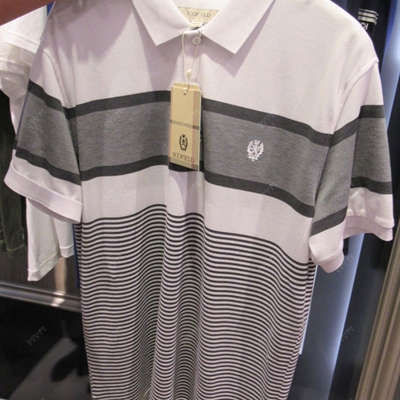 市場(chǎng)上裝-T恤-商務(wù)Polo【實(shí)拍】