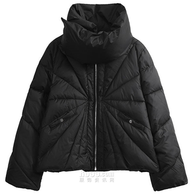 市場(chǎng)上裝-棉衣/羽絨服-電商棉服